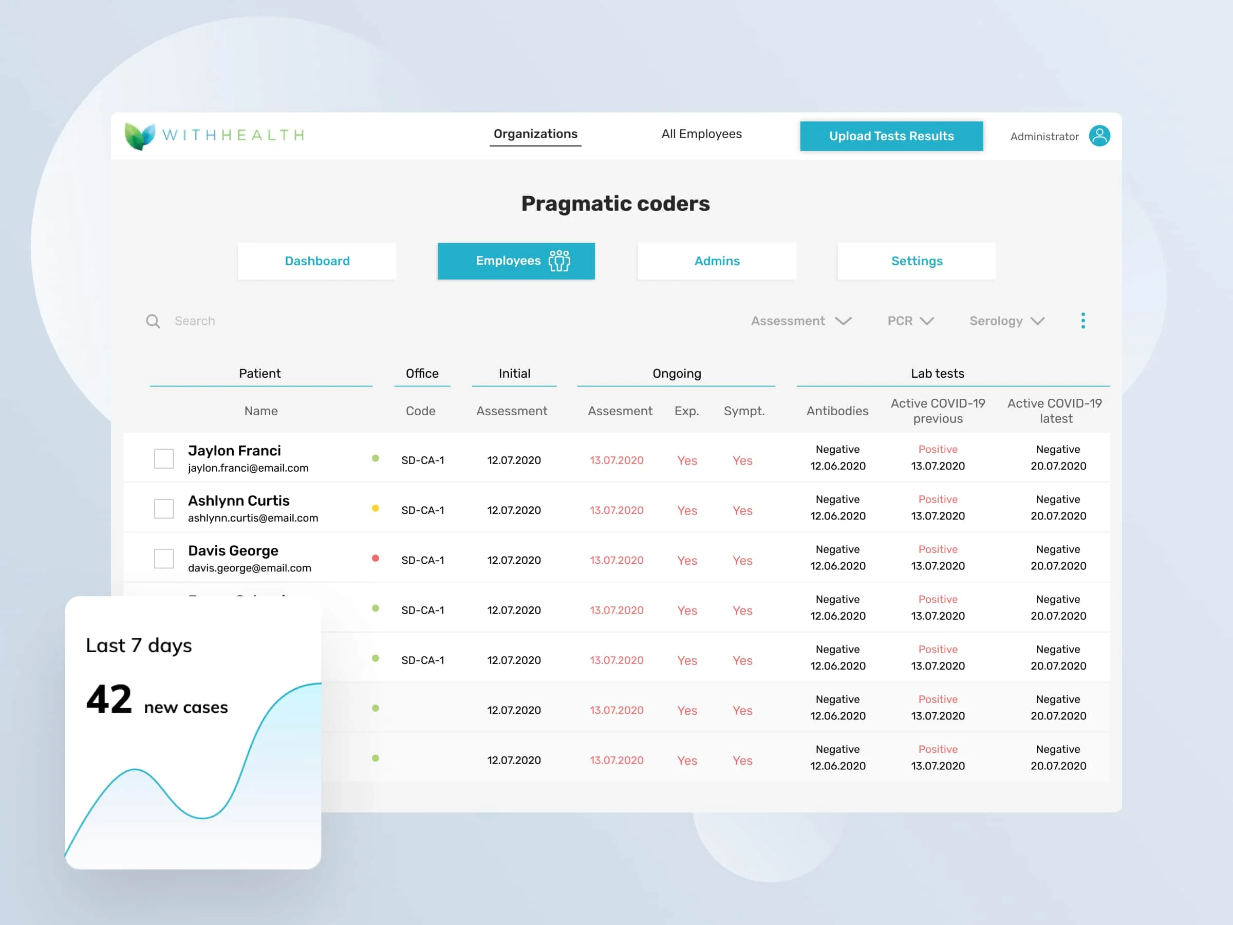 WithHealth