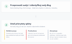 Co zrobić z długiem technicznym