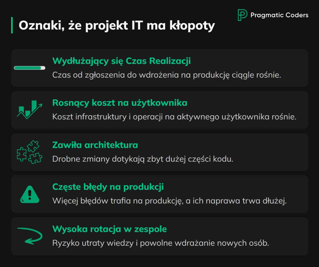 infografika oznaki, ze projekt it ma klopoty