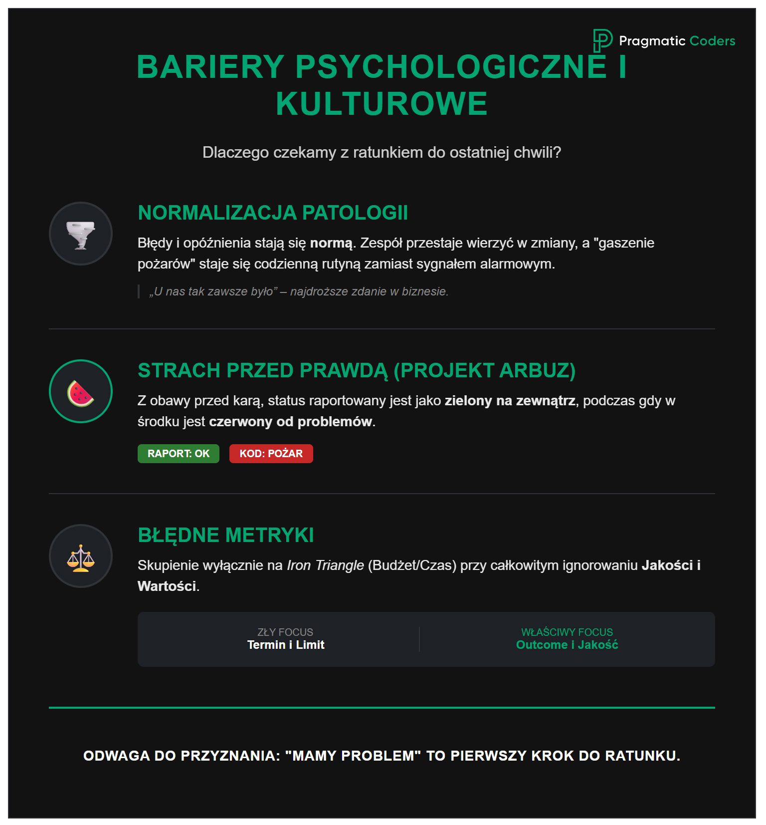 Dlaczego Czekamy Tak Długo Bariery Psychologiczne i Kulturowe