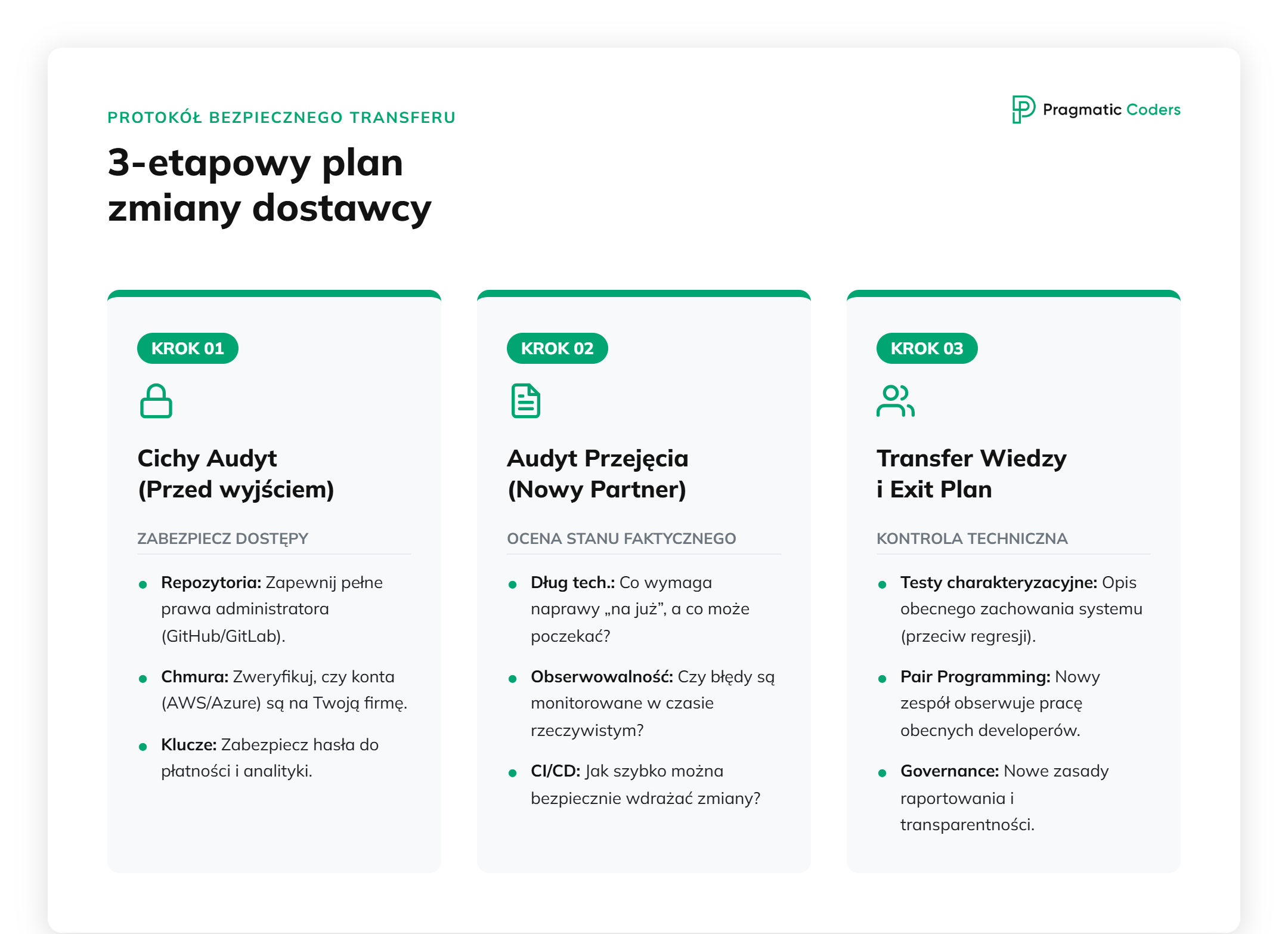 3-etapowy plan zmiany dostawcy