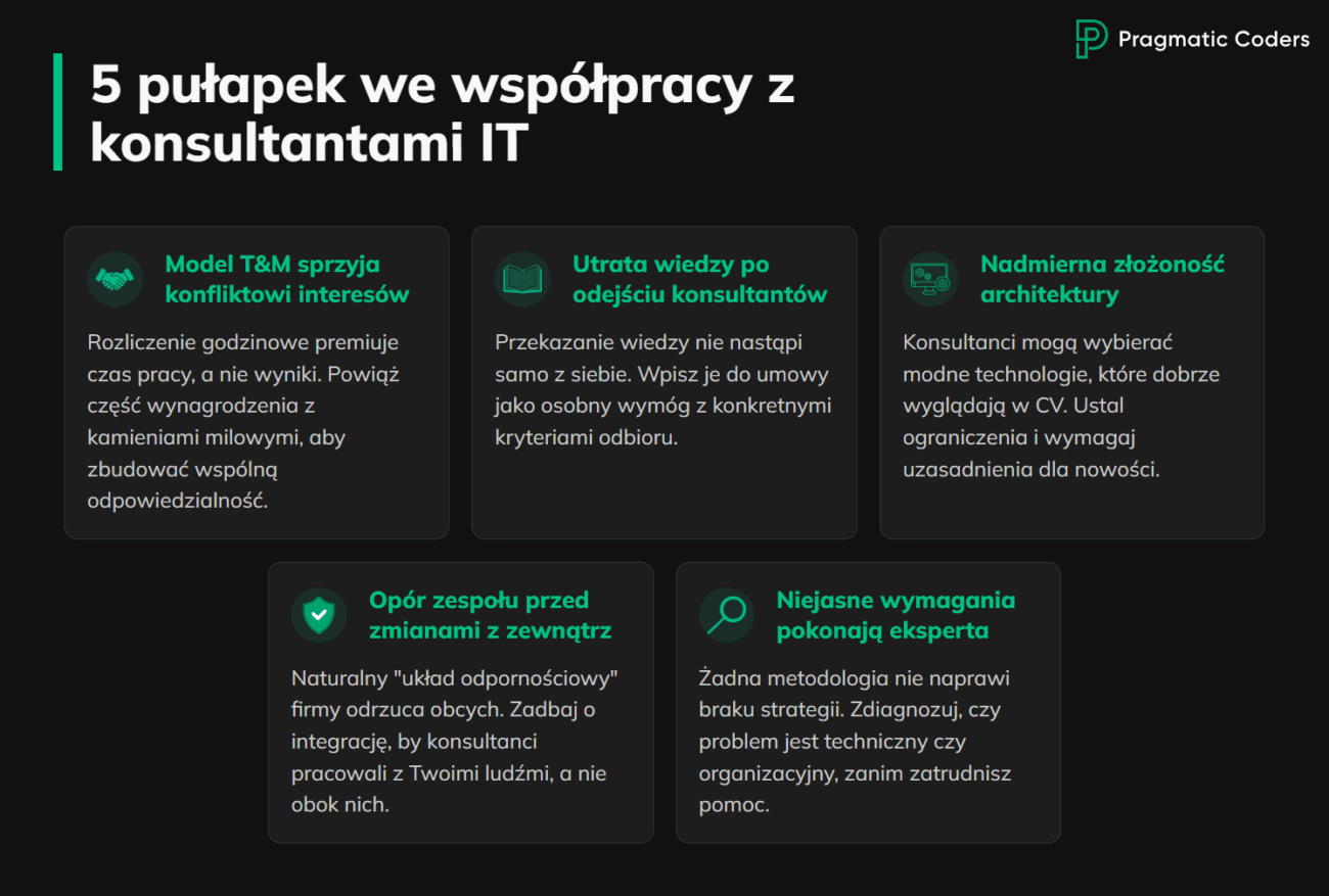 5 pułapek we współpracy z konsultantami IT