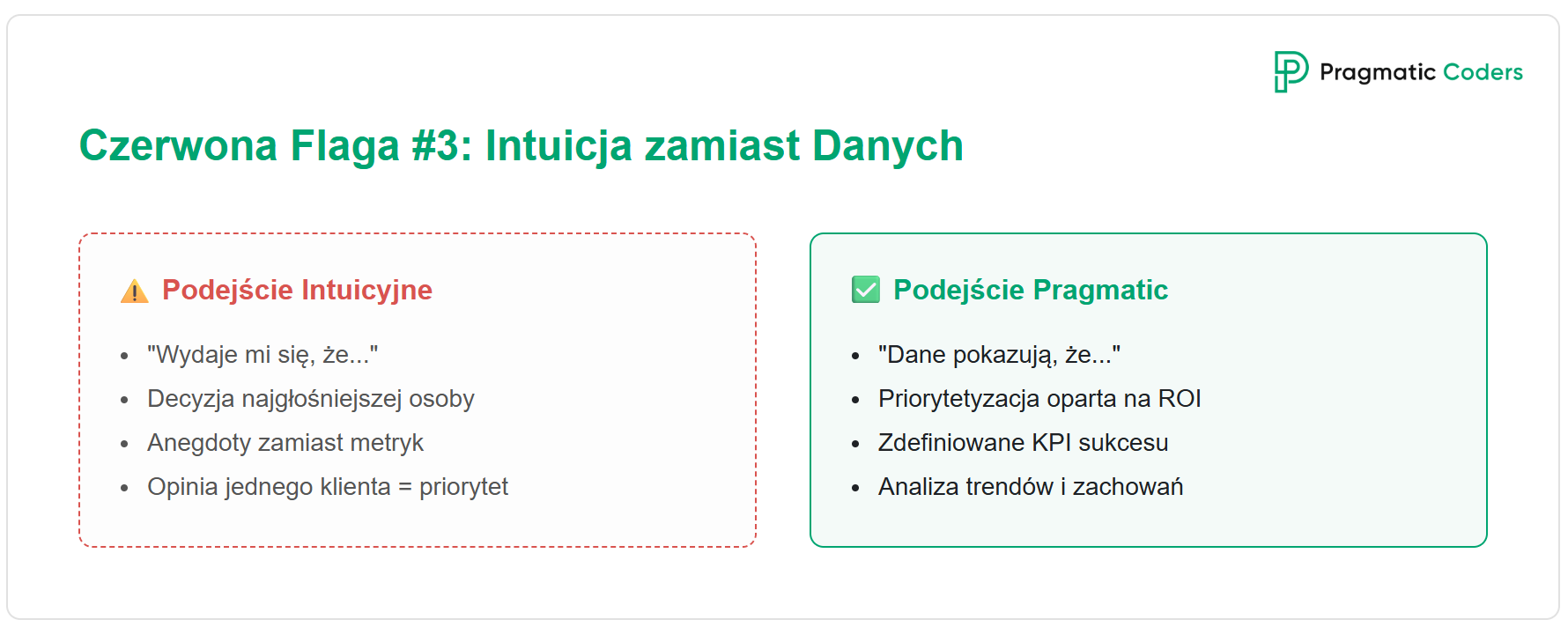 Czerwona Flaga #3 Intuicja zamiast Danych
