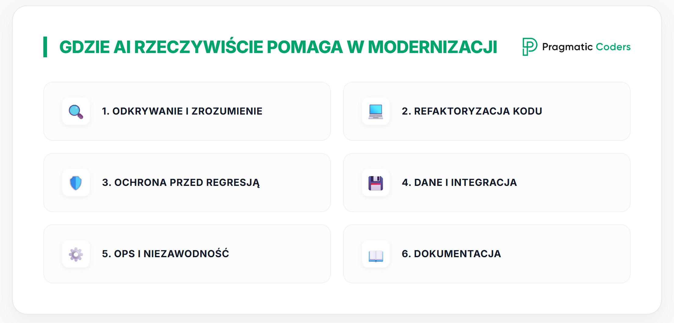 Gdzie AI naprawdę pomaga w modernizacji systemów legacy