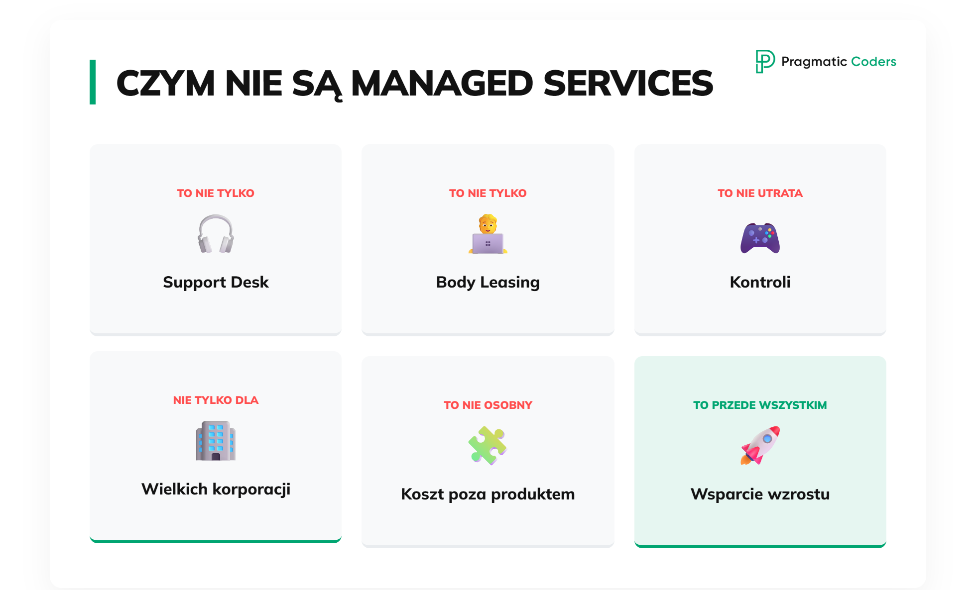 Czym nie są managed services