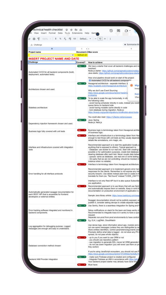 Technical Health Checklist