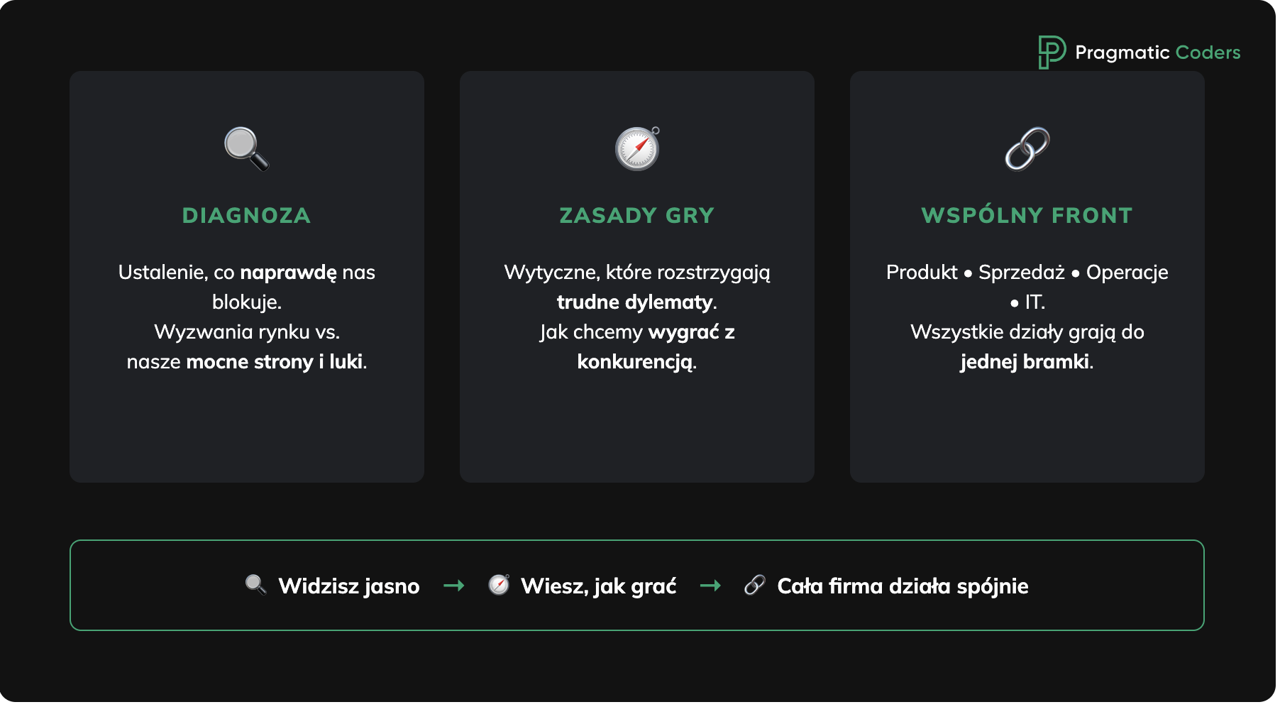 strategia biznesowa rumelt