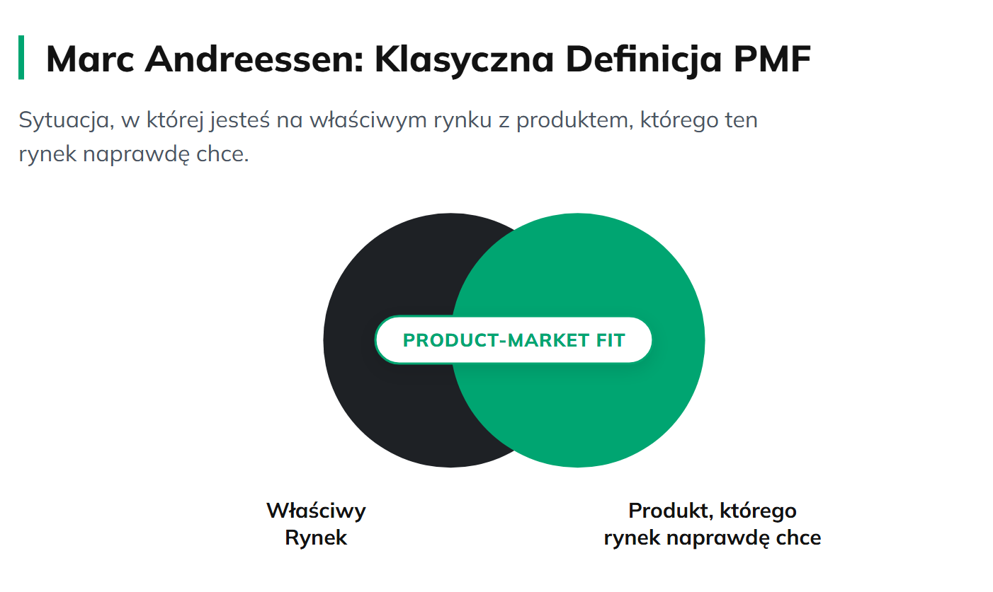marc andressen definicja product-market fit