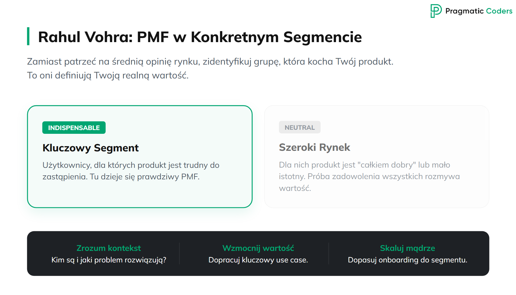 rahul vohra - product-market fit