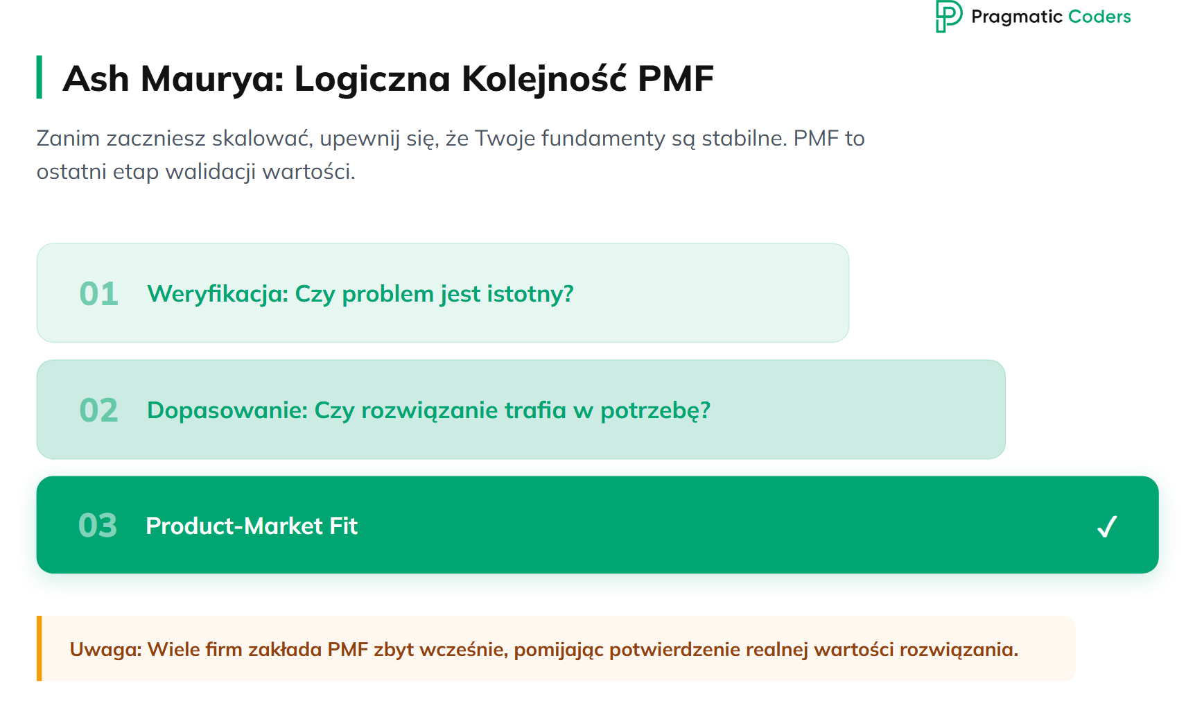 steve maurya product-market fit