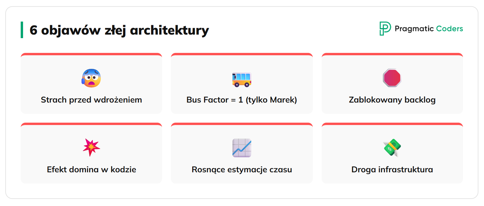 6 objawów złej architektury