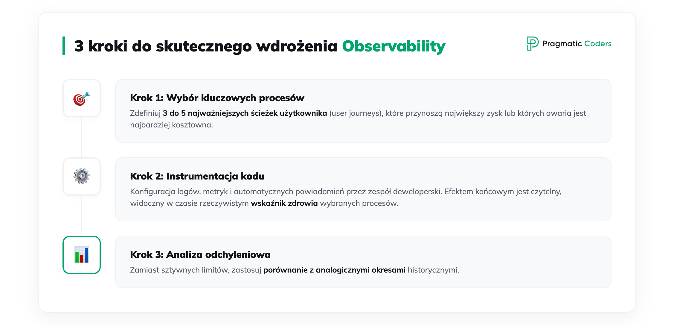 jak skutecznie wdrożyć observability