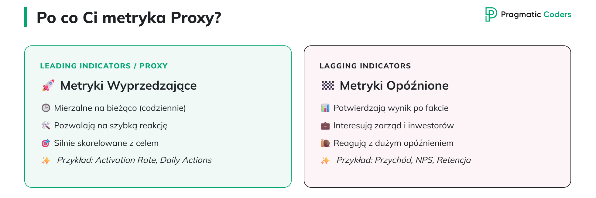 po co ci metryka proxy