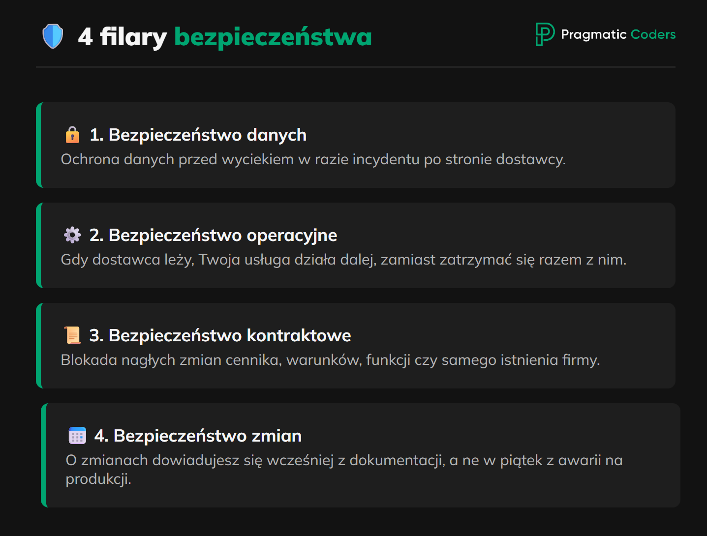 4 filary bezpieczeństwa dla integracji z 3rd part providerem