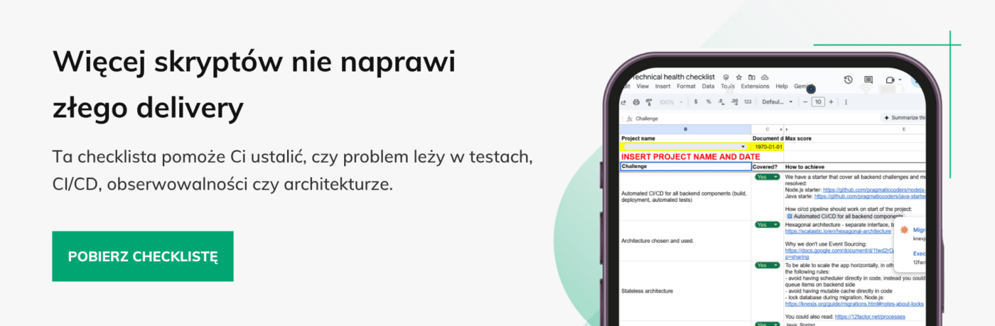 Baner technical health checklist koszt testów automatycznych ROI