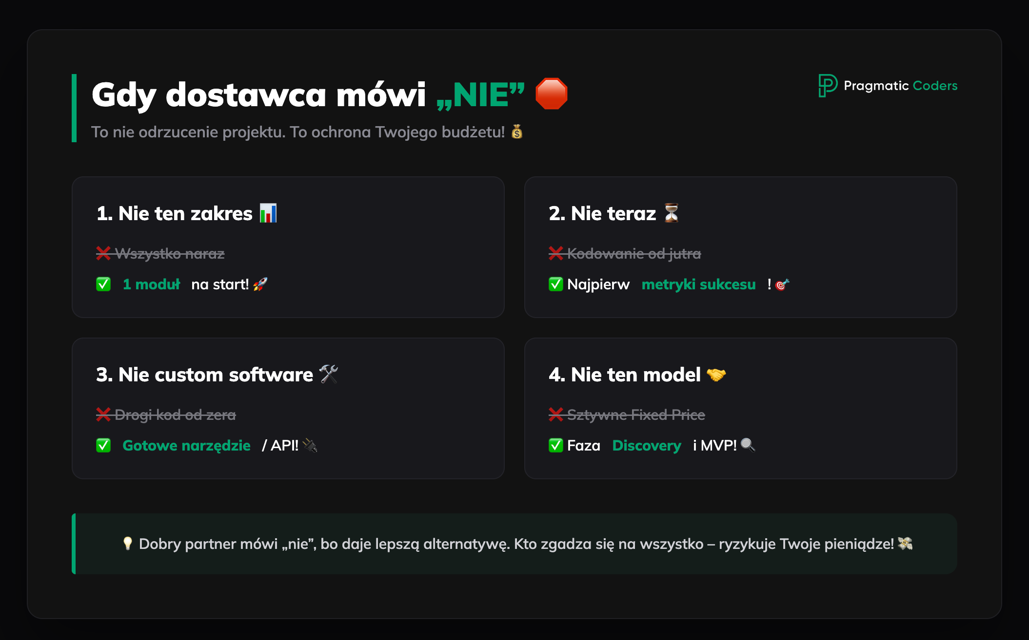 Gdy dostawca mówi „NIE”